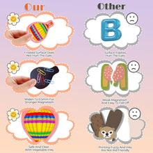 Load image into Gallery viewer, Comparison chart of product features with smiley and sad faces on a gradient background