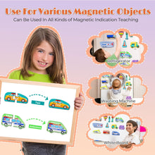 Load image into Gallery viewer, Child holding a magnetic board with illustrations, surrounded by images of a refrigerator, washing machine, and whiteboard.