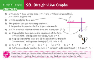 Edexcel  Grade 9-1 GCSE Maths Revision Question Cards - Higher