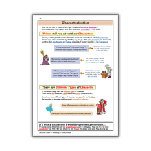 Load image into Gallery viewer, Year 7 English Workbook &amp; Revision Guide Bundle for Ages 11 to 12 KS3